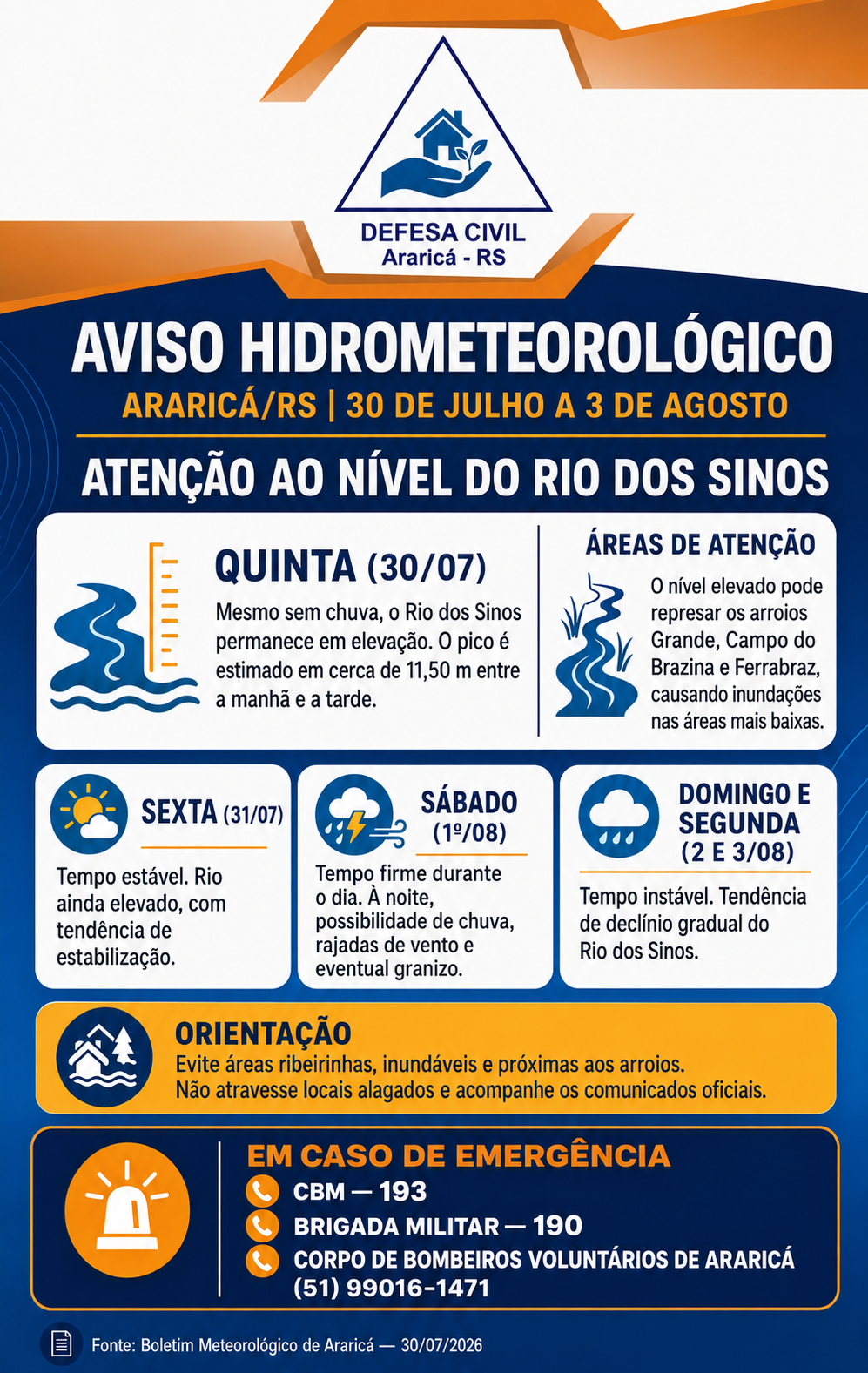 Atenção ao nível do Rio dos Sinos