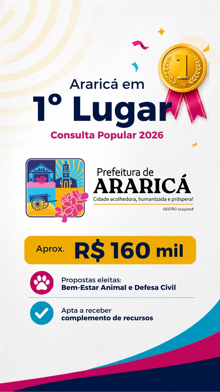 Araricá conquista 1º lugar na Consulta Popular 2026 no Vale do Sinos