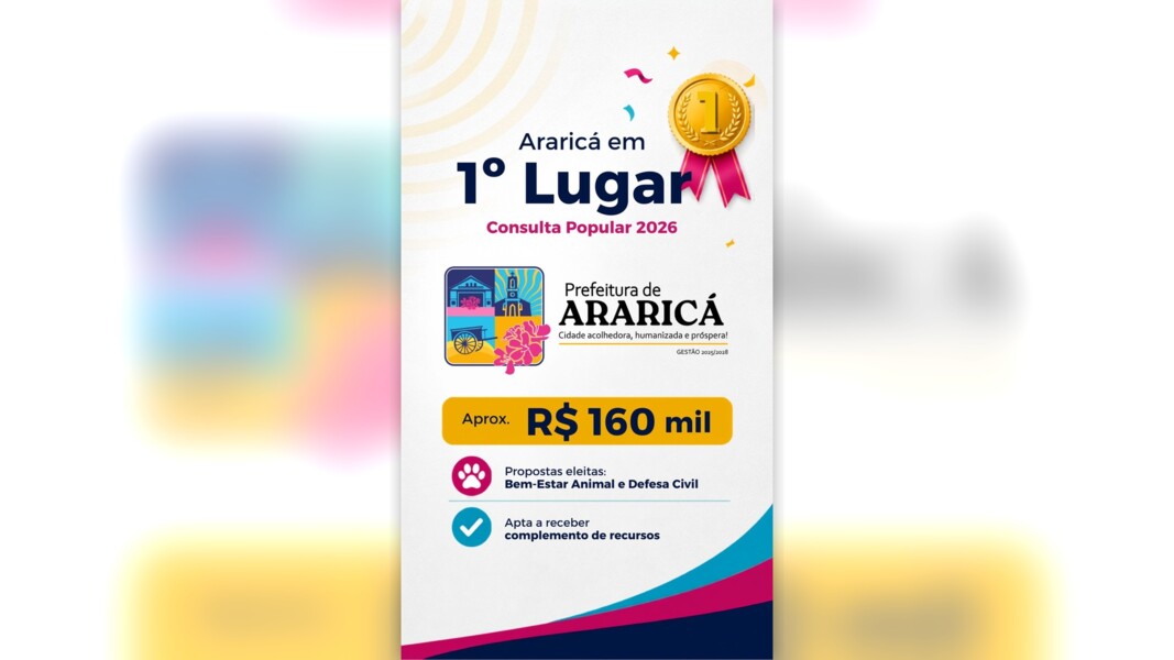 Consulta Popular Orçamento 2027