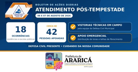 Defesa Civil de Araricá realiza atendimentos após tempestade e presta apoio às famílias atingidas