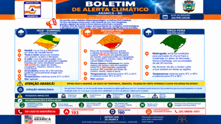 Defesa Civil de Araricá alerta para risco de temporais e chuva intensa