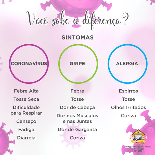 Fotos